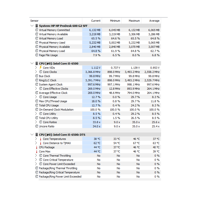 Laptop Software Diagnostics
